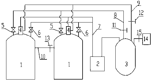 Pressure-maintaining and tail gas treating method and device for material tank of coking plant