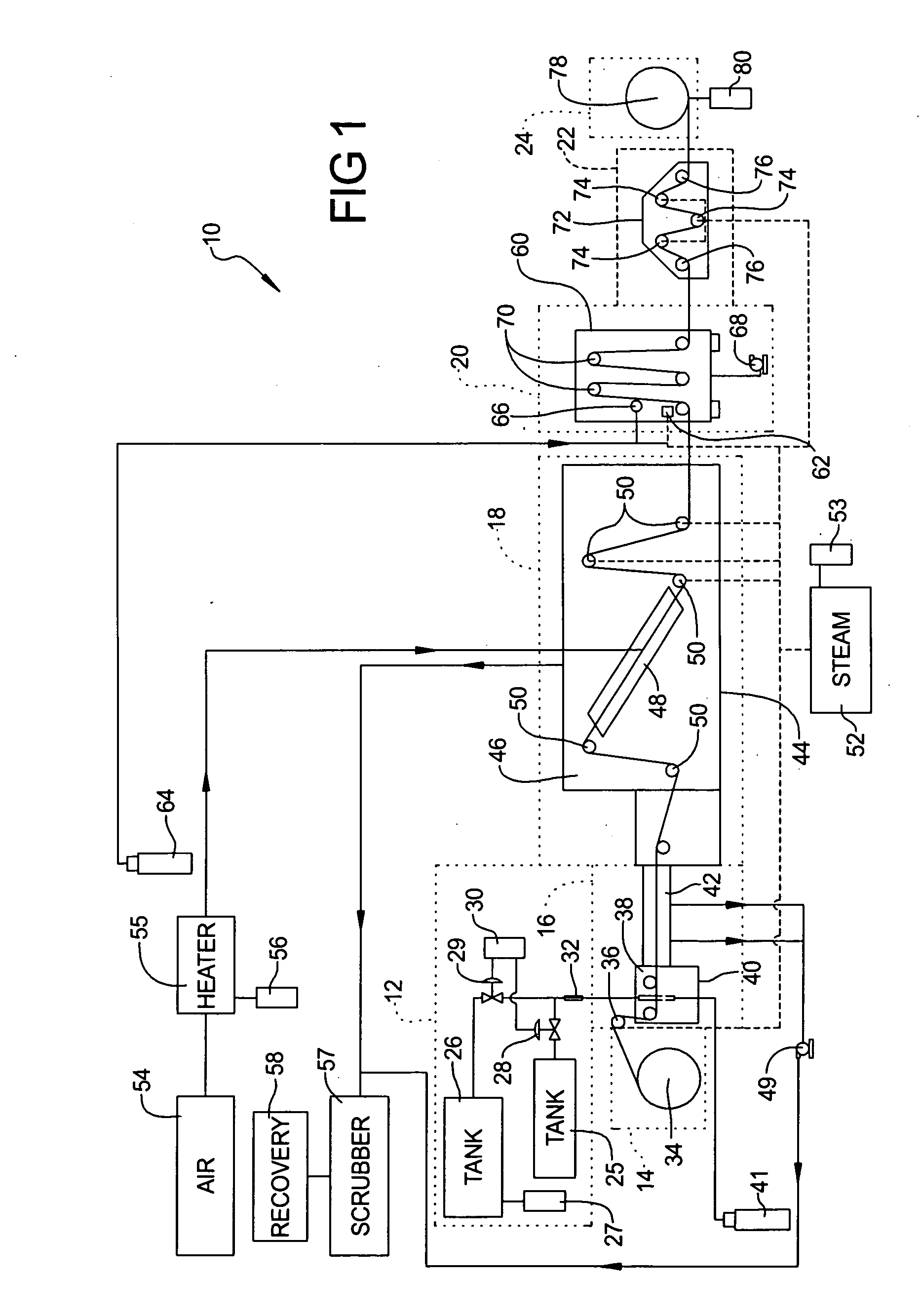 Apparatus and method for treating materials with compositions