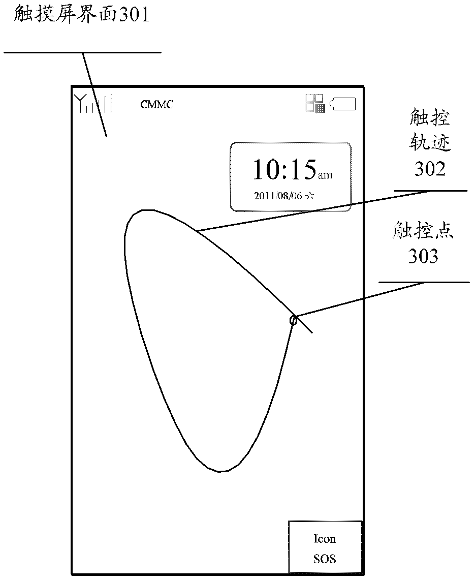 Method and device for touch screen unlocking
