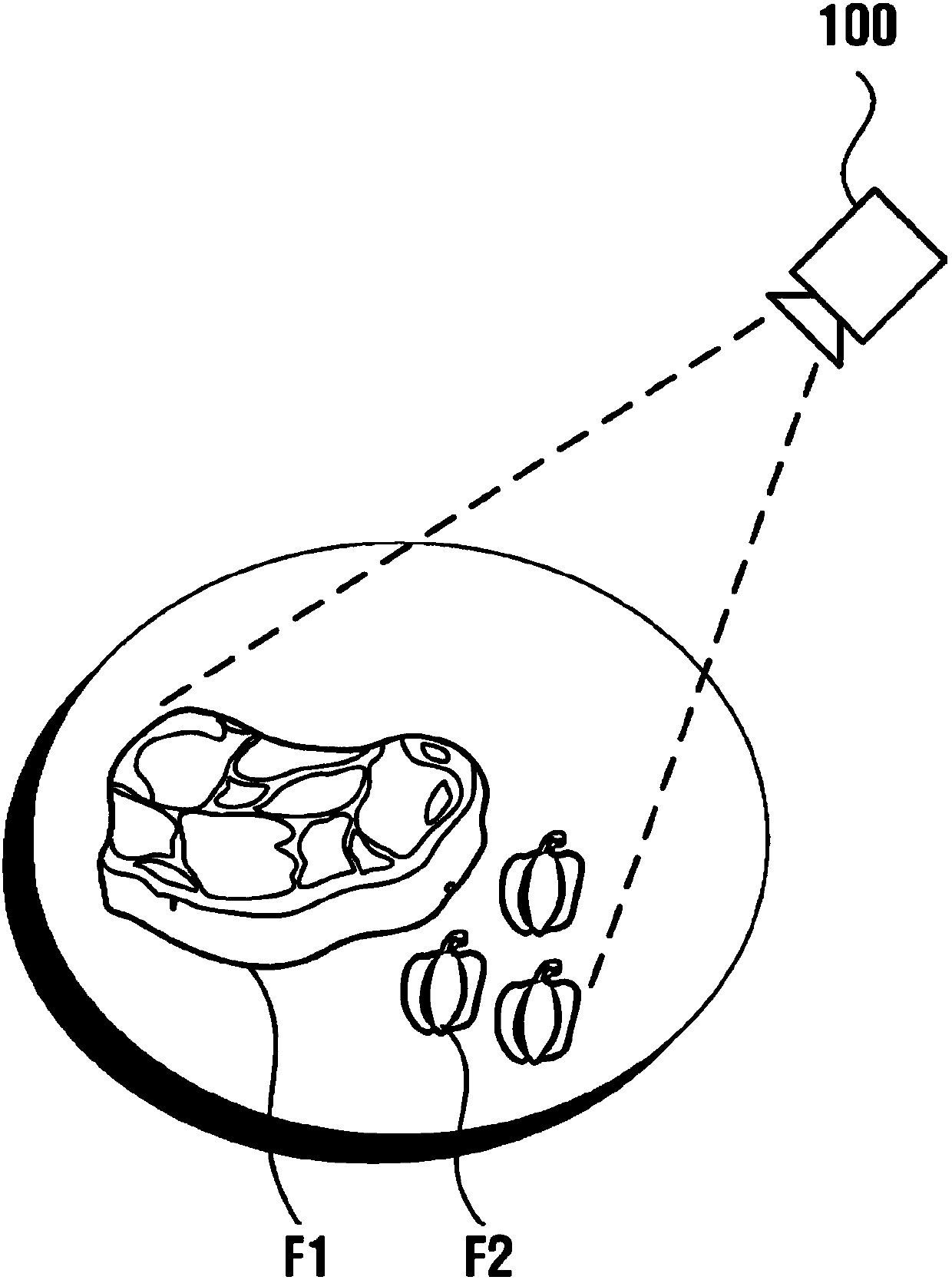 Method and apparatus for providing food information