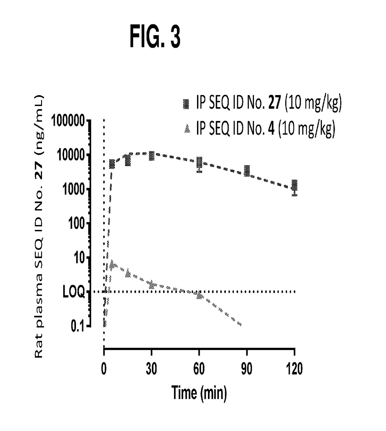 Compositions and methods for the treatment of cast nephropathy and related conditions