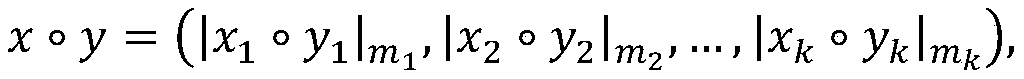 An implementation method of sm2 white-box digital signature based on remainder system