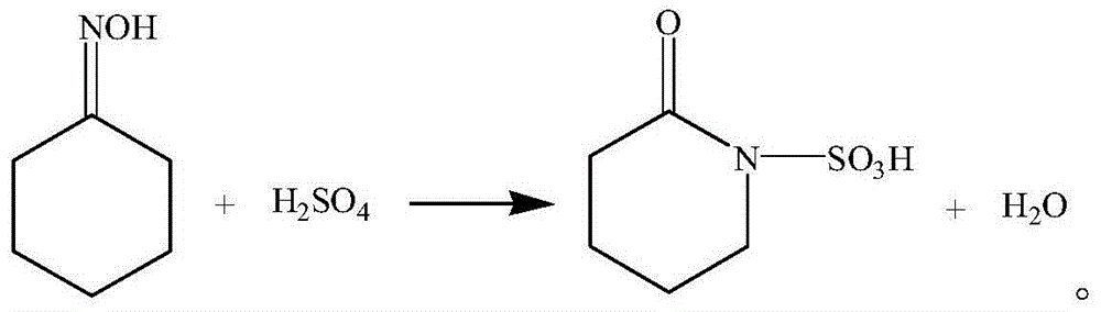 Preparation method for caprolactam