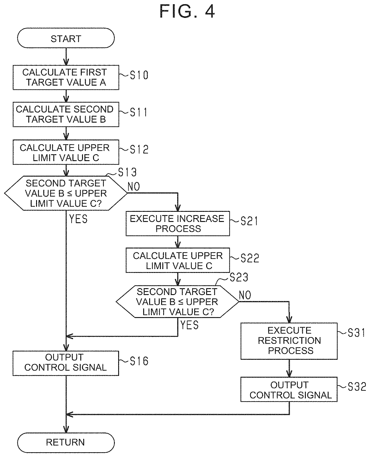 Vehicle control device