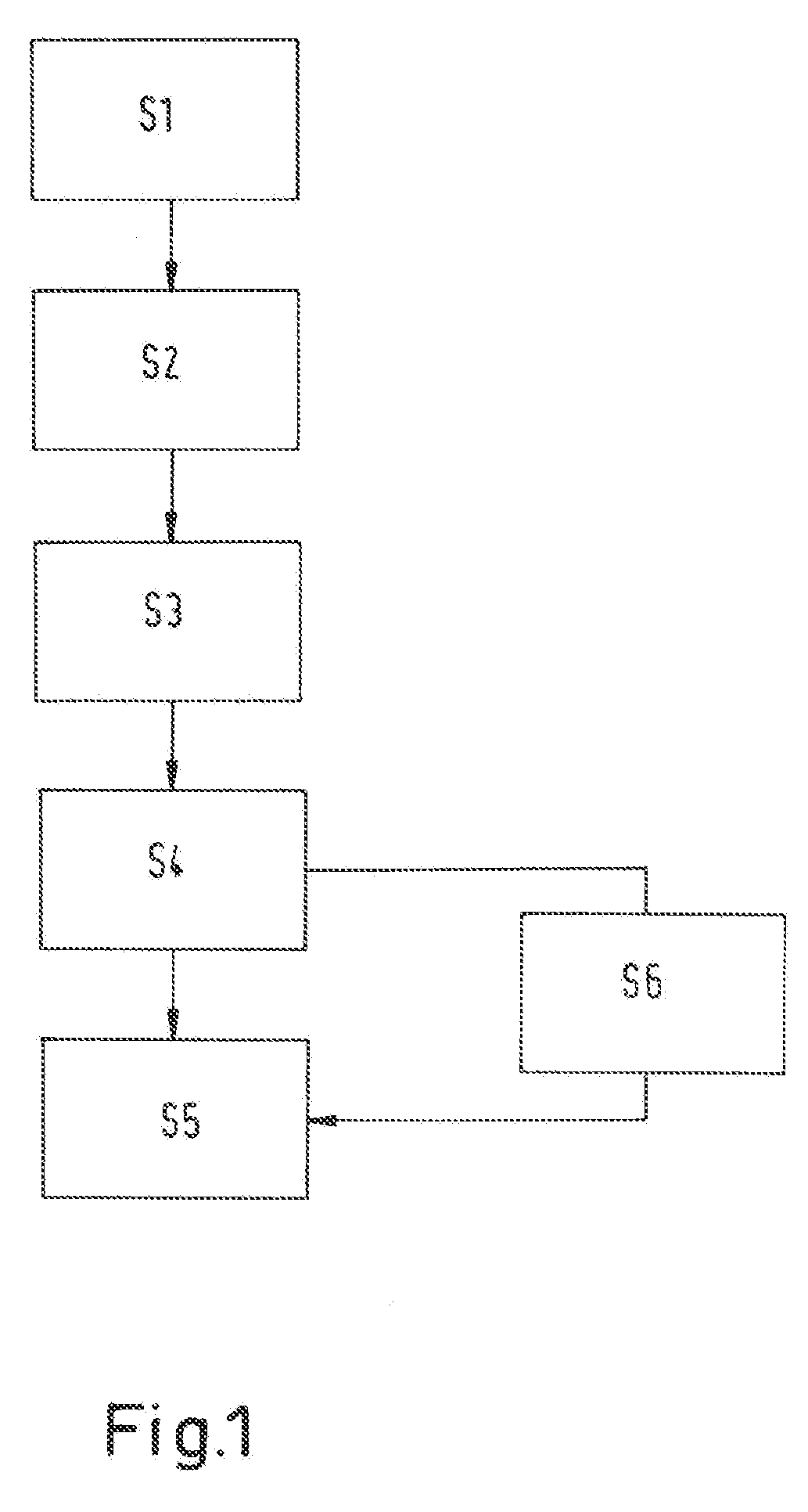 Method for performing measurements using a test element in a coordinate measuring machine or a machine tool