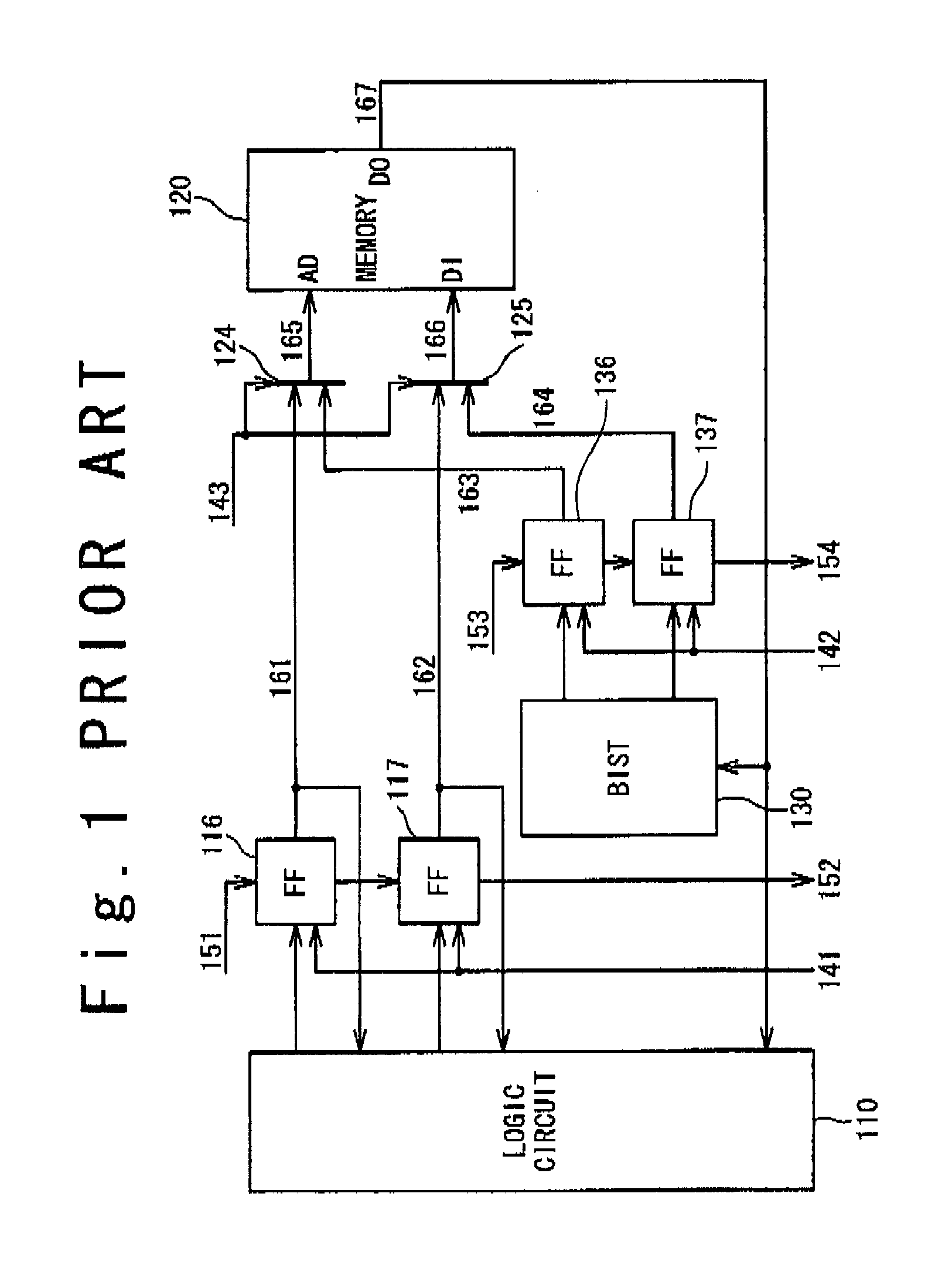 Semiconductor integrated circuit