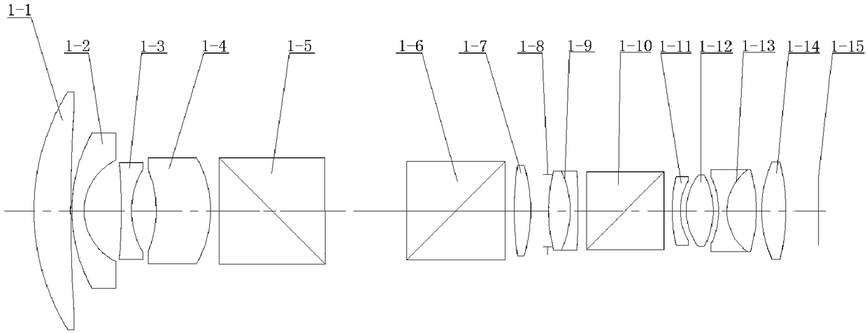 Optical imaging system based on beam splitter prisms and ultrahigh frame frequency imaging method