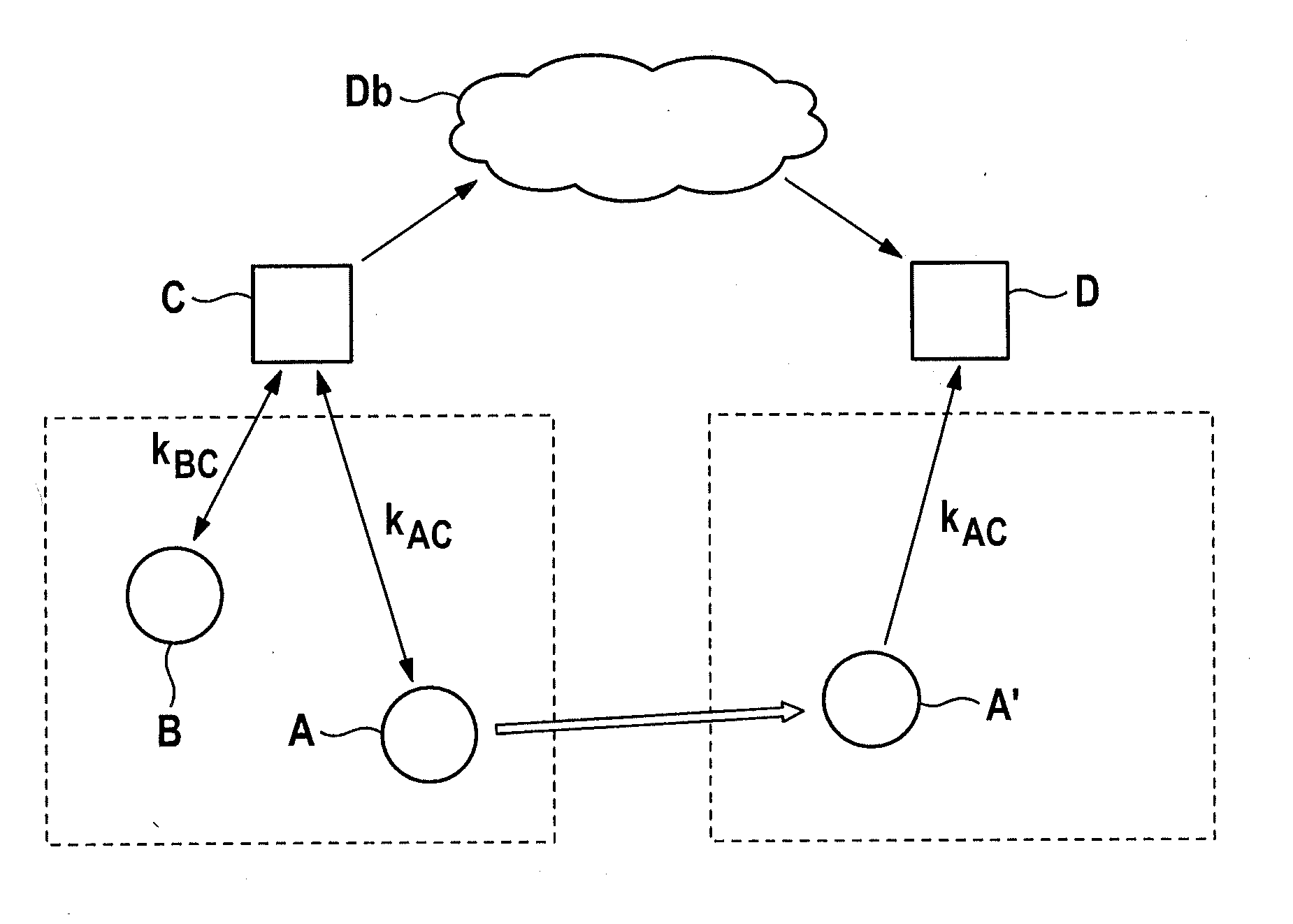 Method and device for authenticating a mobile device
