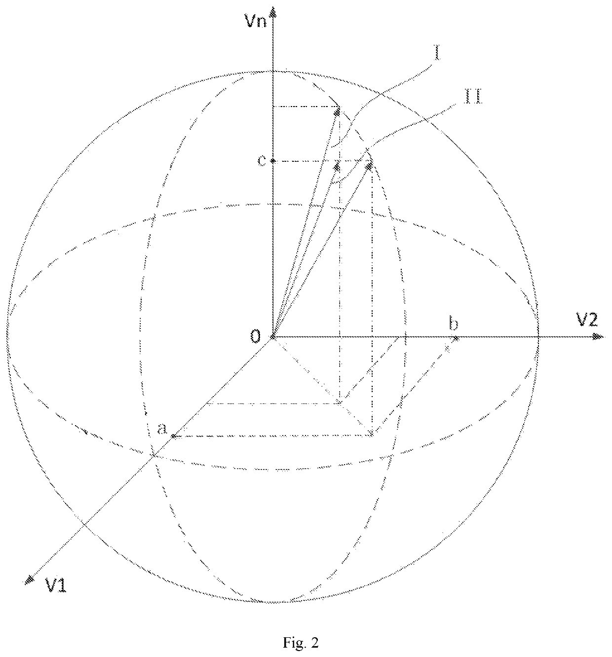 Robot joint space point-to-point movement trajectory planning method