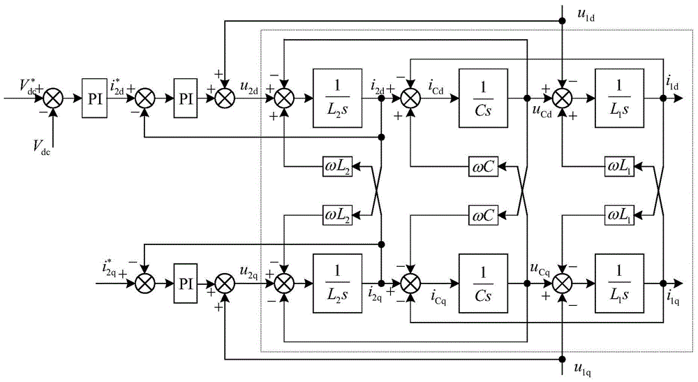 Method for damping control of LCL grid-connected inverter based on dimension reduction observation
