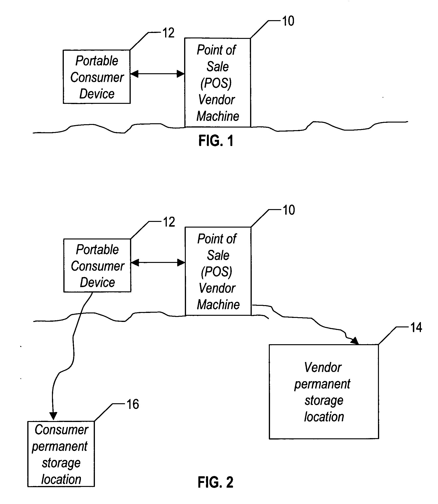 Method and system for dissemination of paperless transaction receipts in non-networked environments