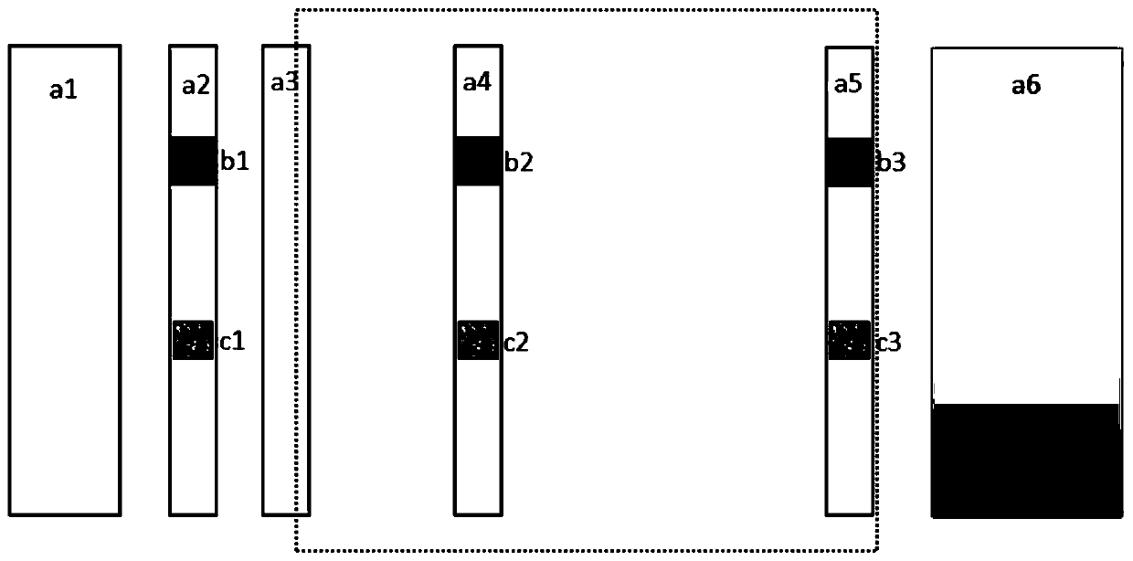 A Method for Adding and Processing Small-sized Redundant Graphics of Metal Line Layer