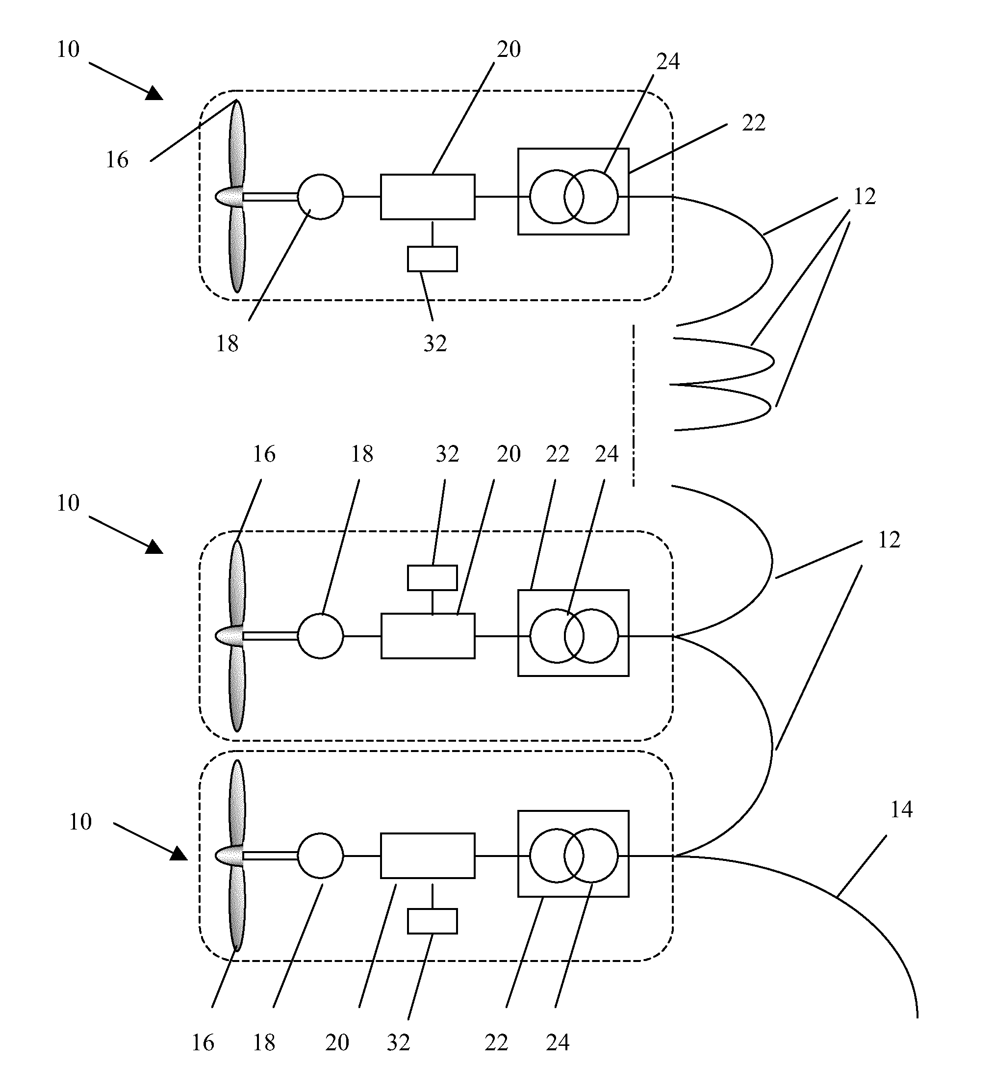 Method and system for controlling hydroelectric turbines