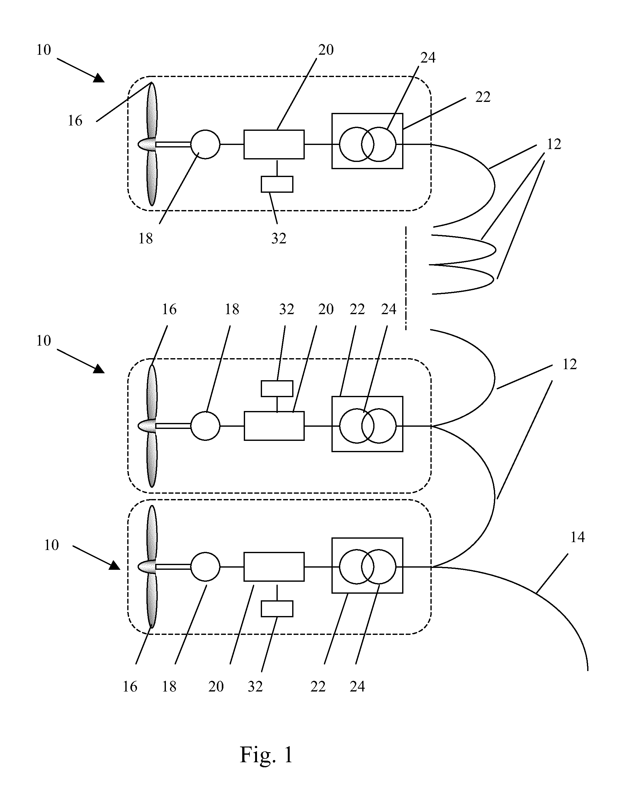 Method and system for controlling hydroelectric turbines