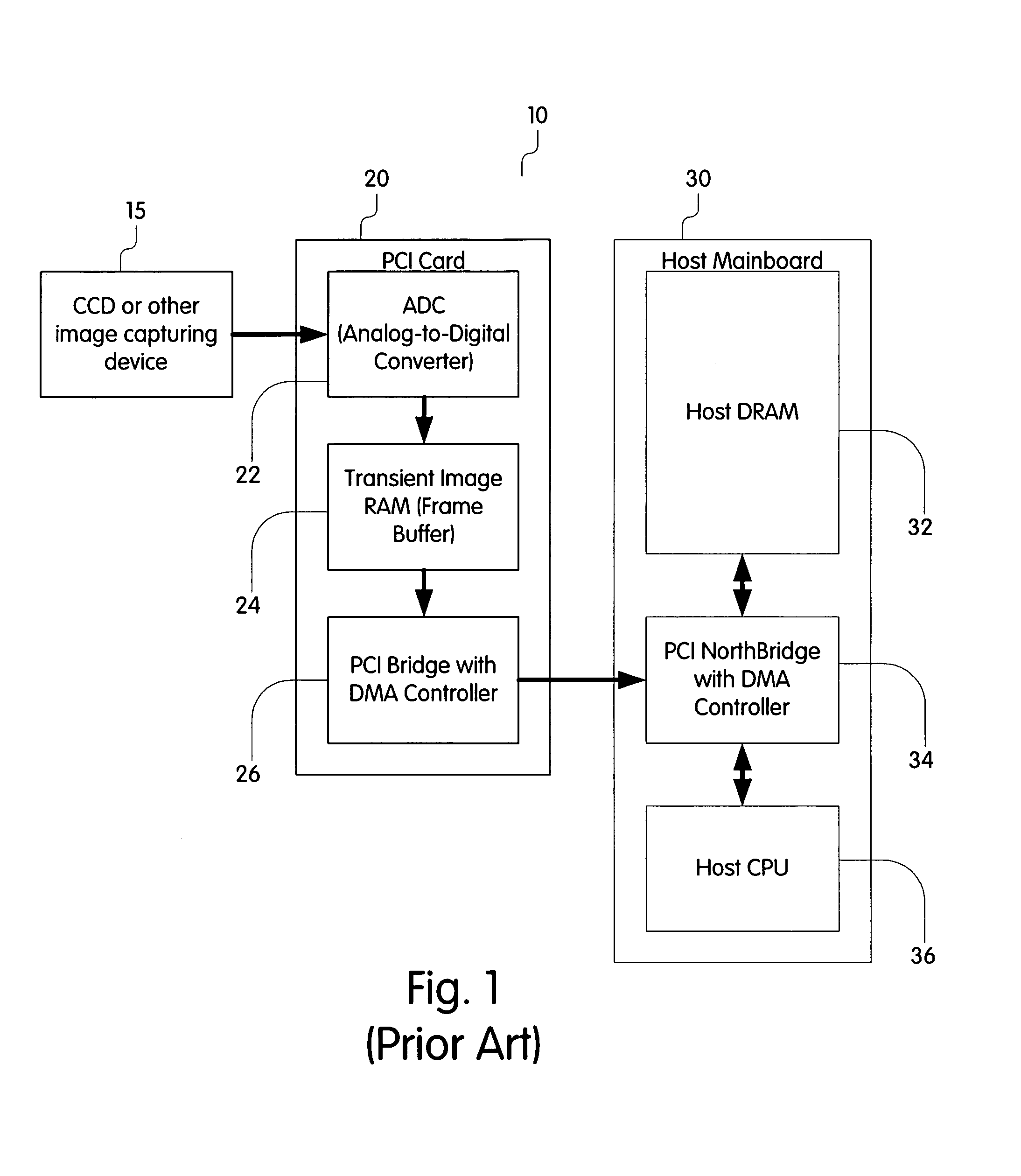 Method and apparatus for image processing