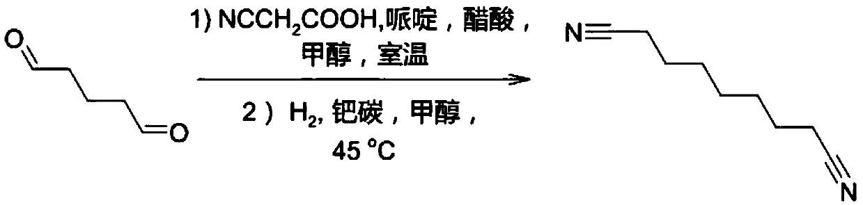 Azelanitrile preparation method