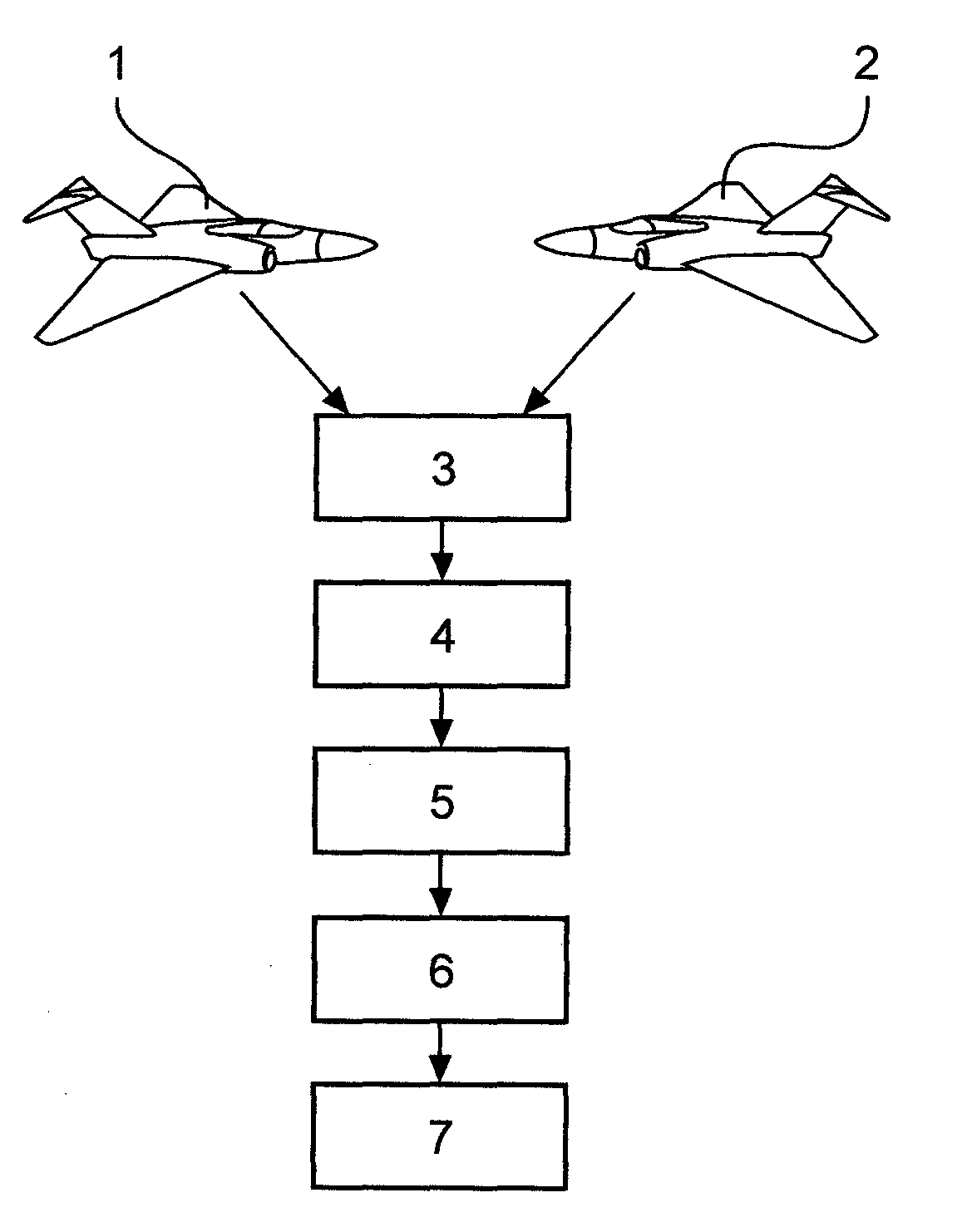Method for duel handling in a combat aircraft