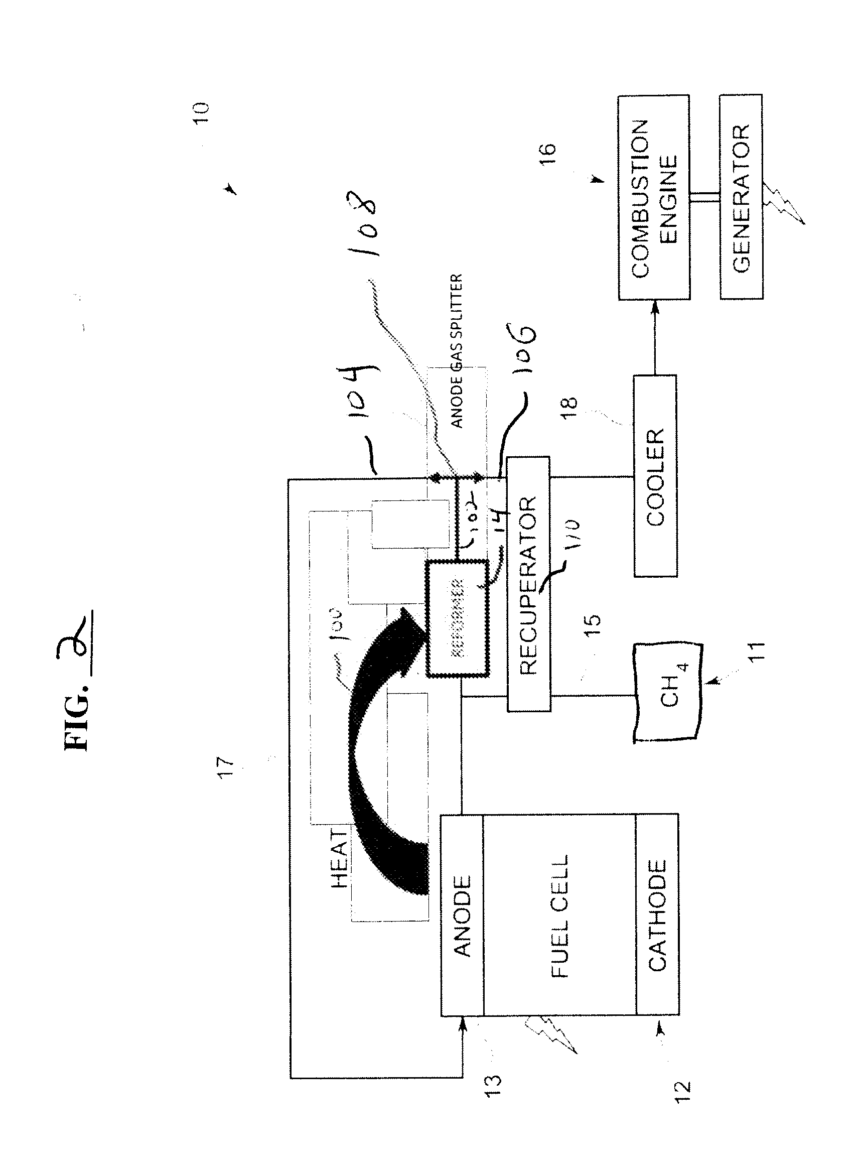 Power generation system utilizing a fuel cell integrated with a combustion engine