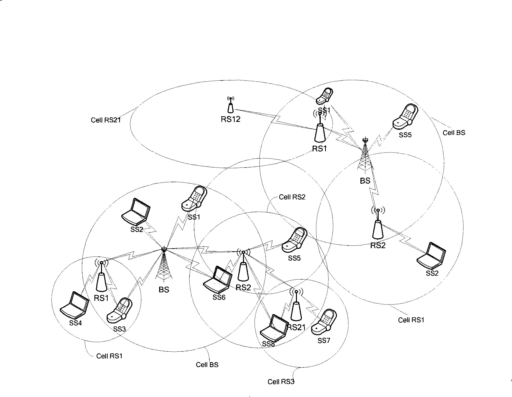 Selfadaption management method for wireless transmission network