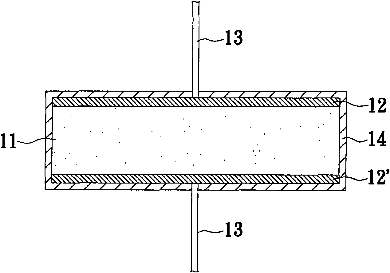 Positive temperature coefficient macromolecular composition, positive temperature coefficient protection component and manufacturing methods