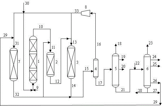 Heavy hydrocarbon material hydrotreating method