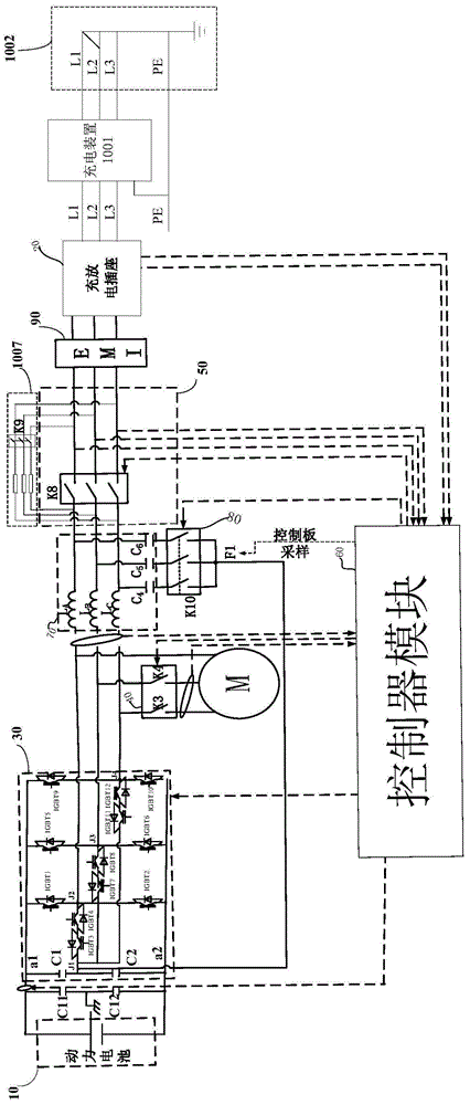 Charging control system for electric vehicles and electric vehicles having the same