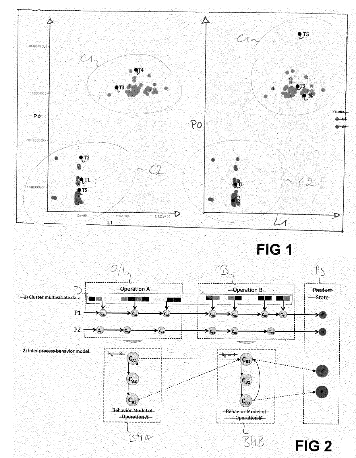 Method and system for anomaly detection in a manufacturing system