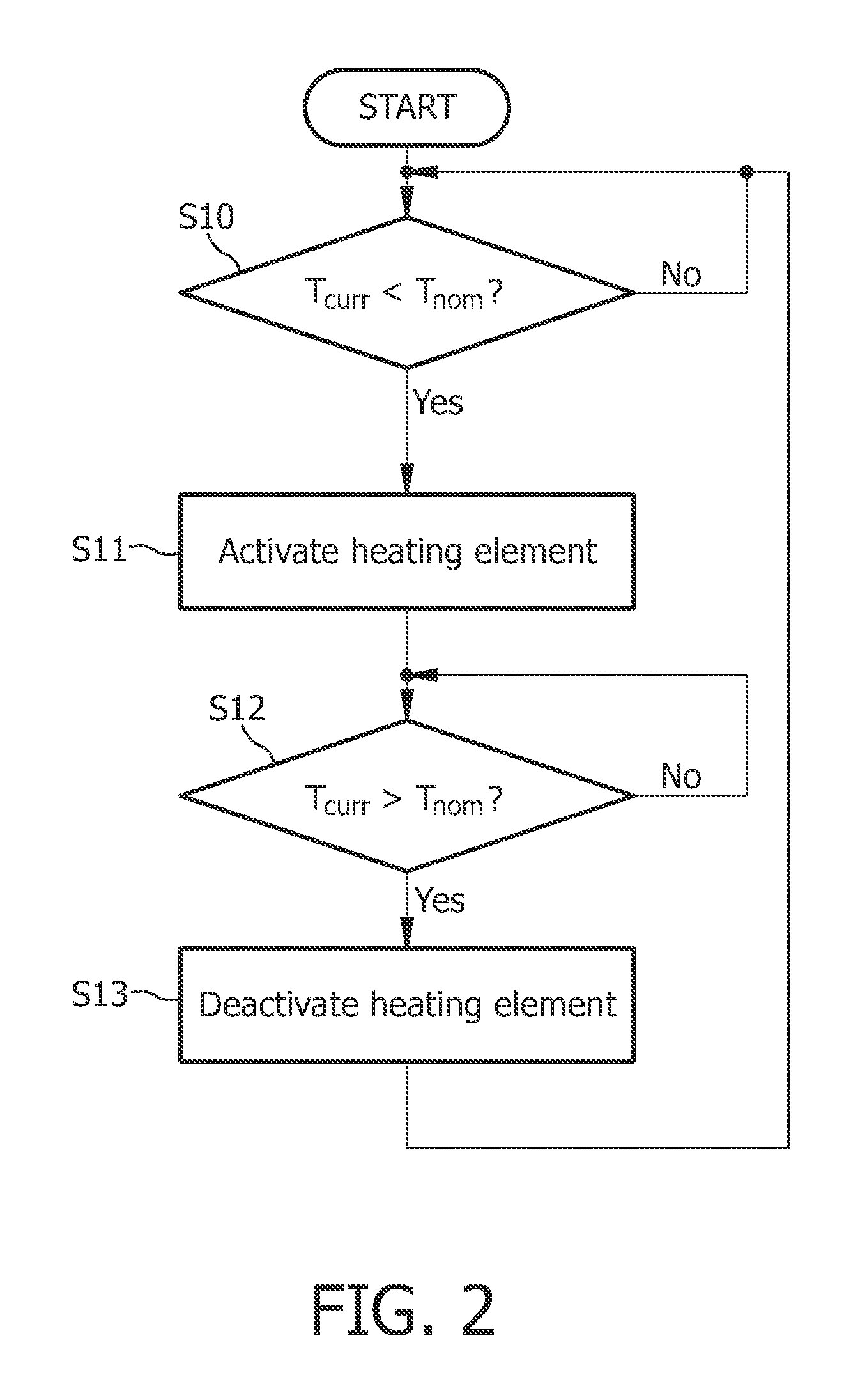 Apparatus and method for generating steam