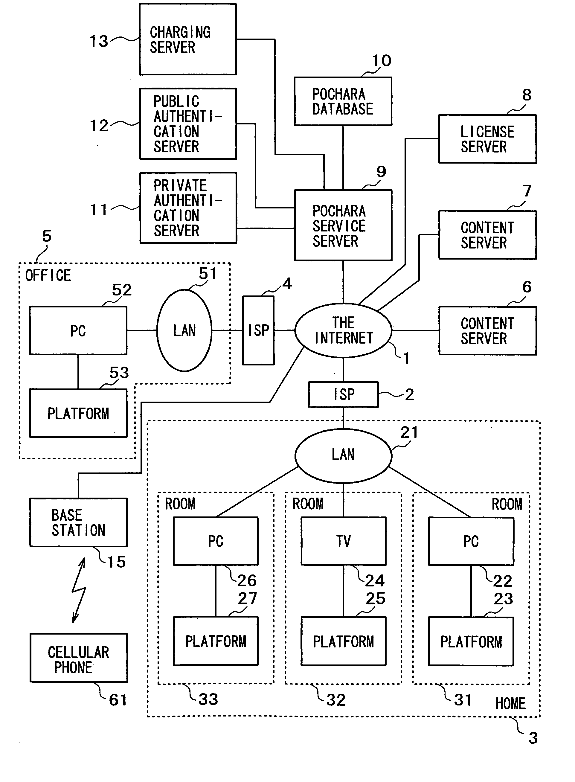 Information management device