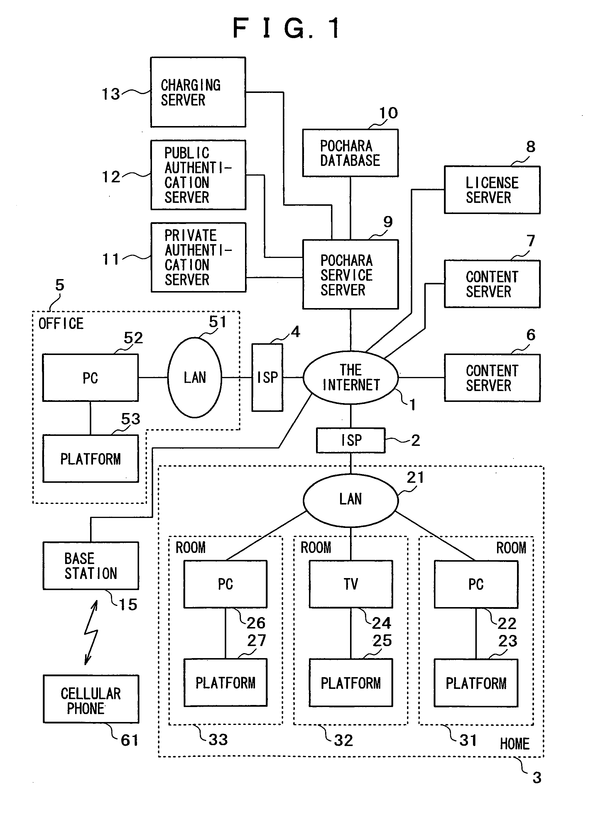 Information management device