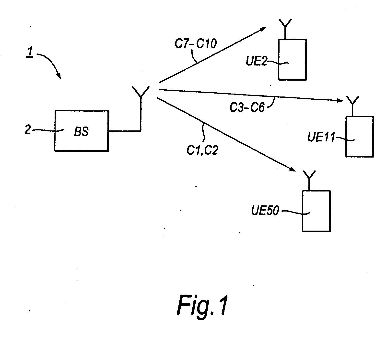 Adaptive modulation and coding