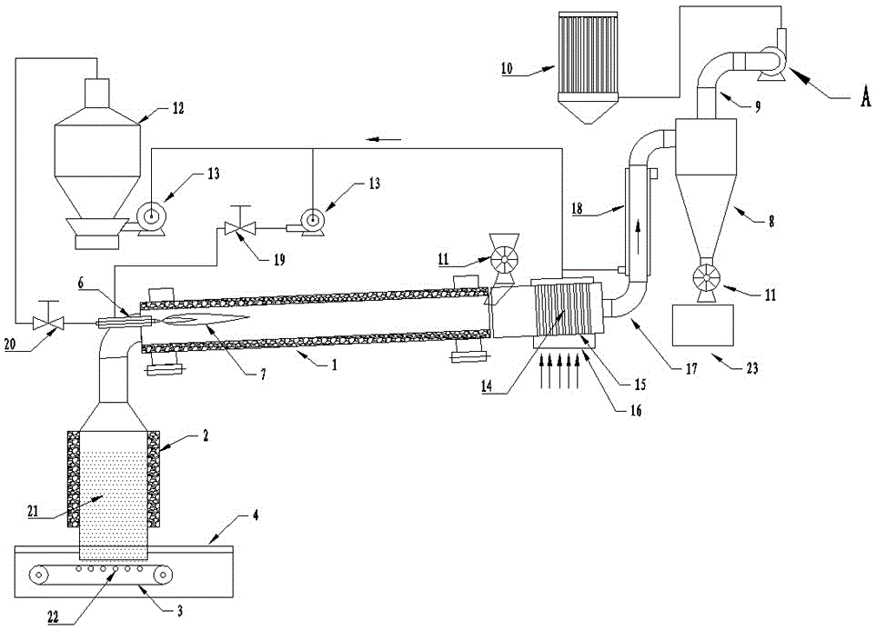 Bag filter-type manganese processing rotary kiln system with highly demountable induced draft fan