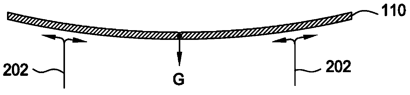 Apparatus and methods for supporting and controlling a substrate