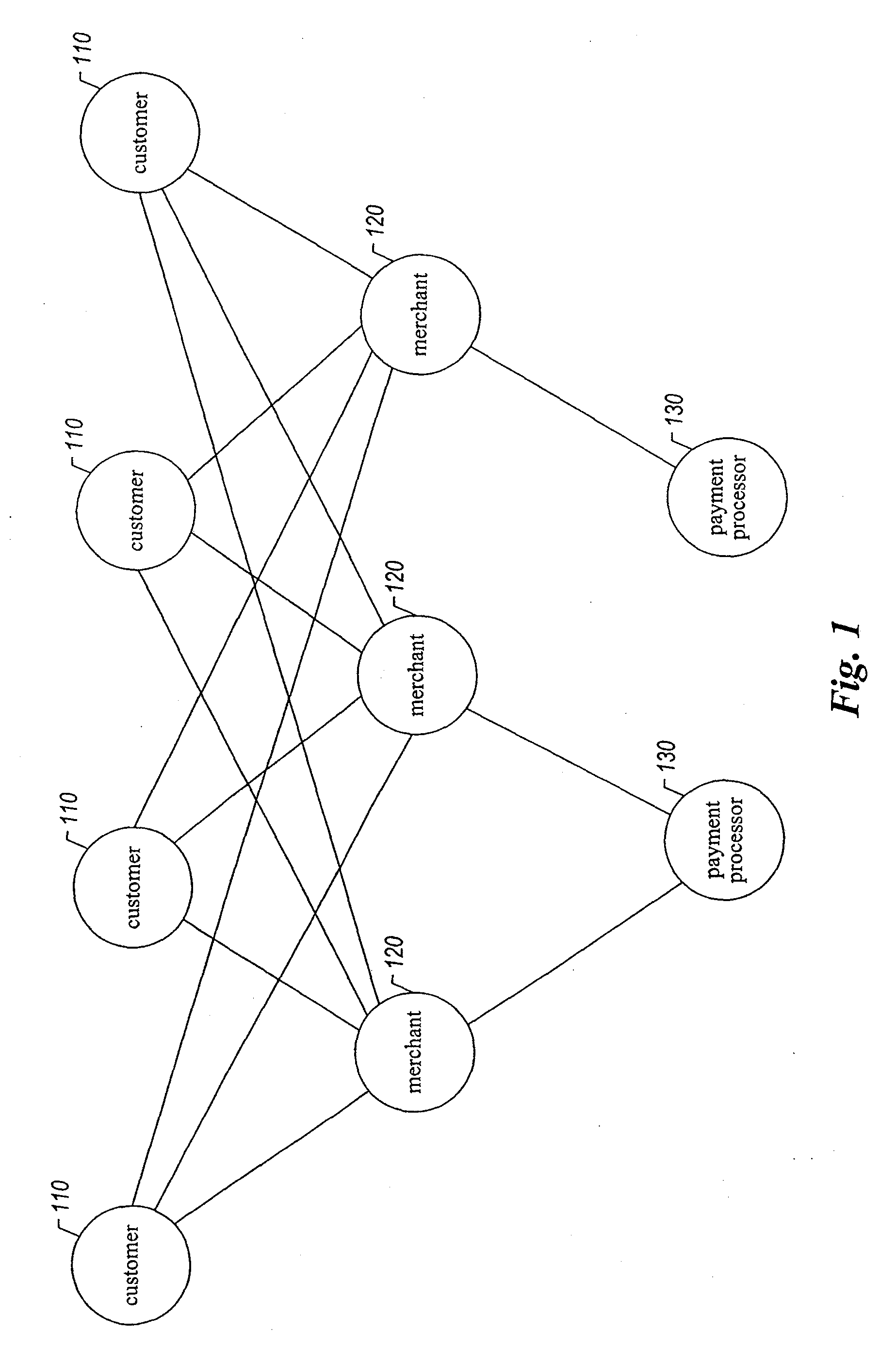 Method and apparatus for integrated payments processing and decisioning for internet transactions