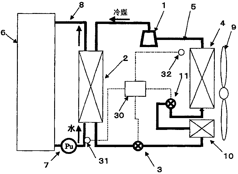 Heat-pump type hot water supply system
