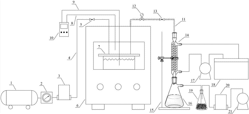 Experimental device and method for contaminated soil thermal remediation feasibility study