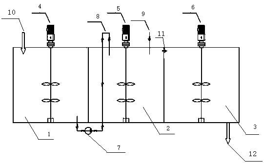 Combined sludge conditioning tank and continuous sludge conditioning process