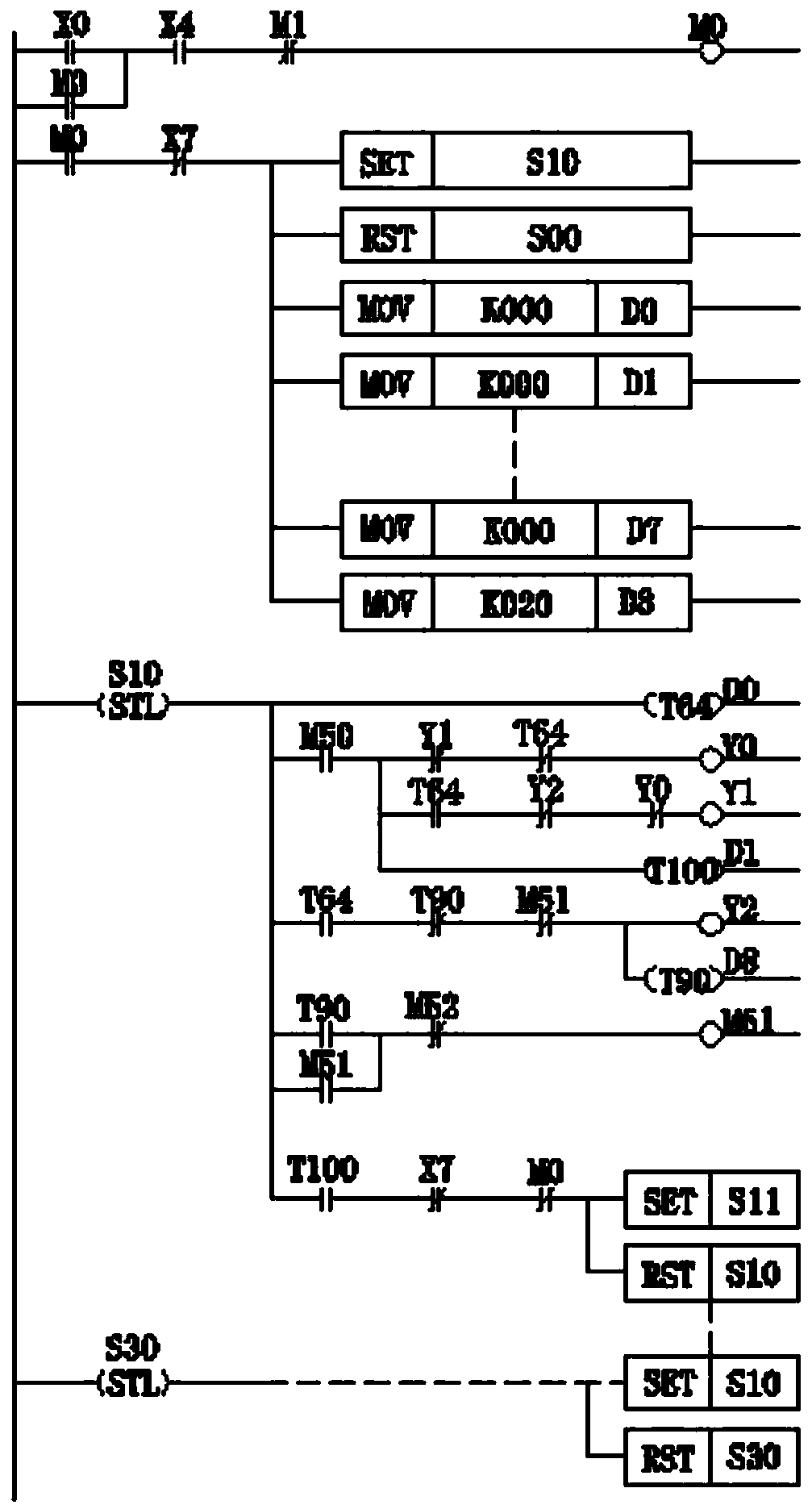 Electric control system and method for slubby chenille yarn