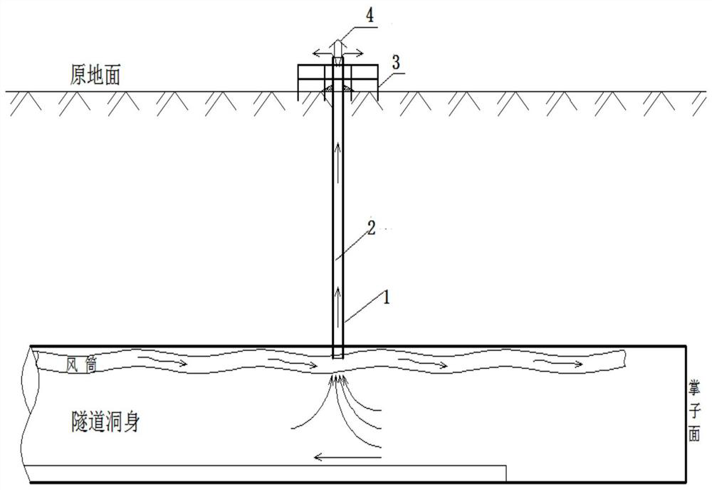 Smoke exhaust method for shallow tunnel construction