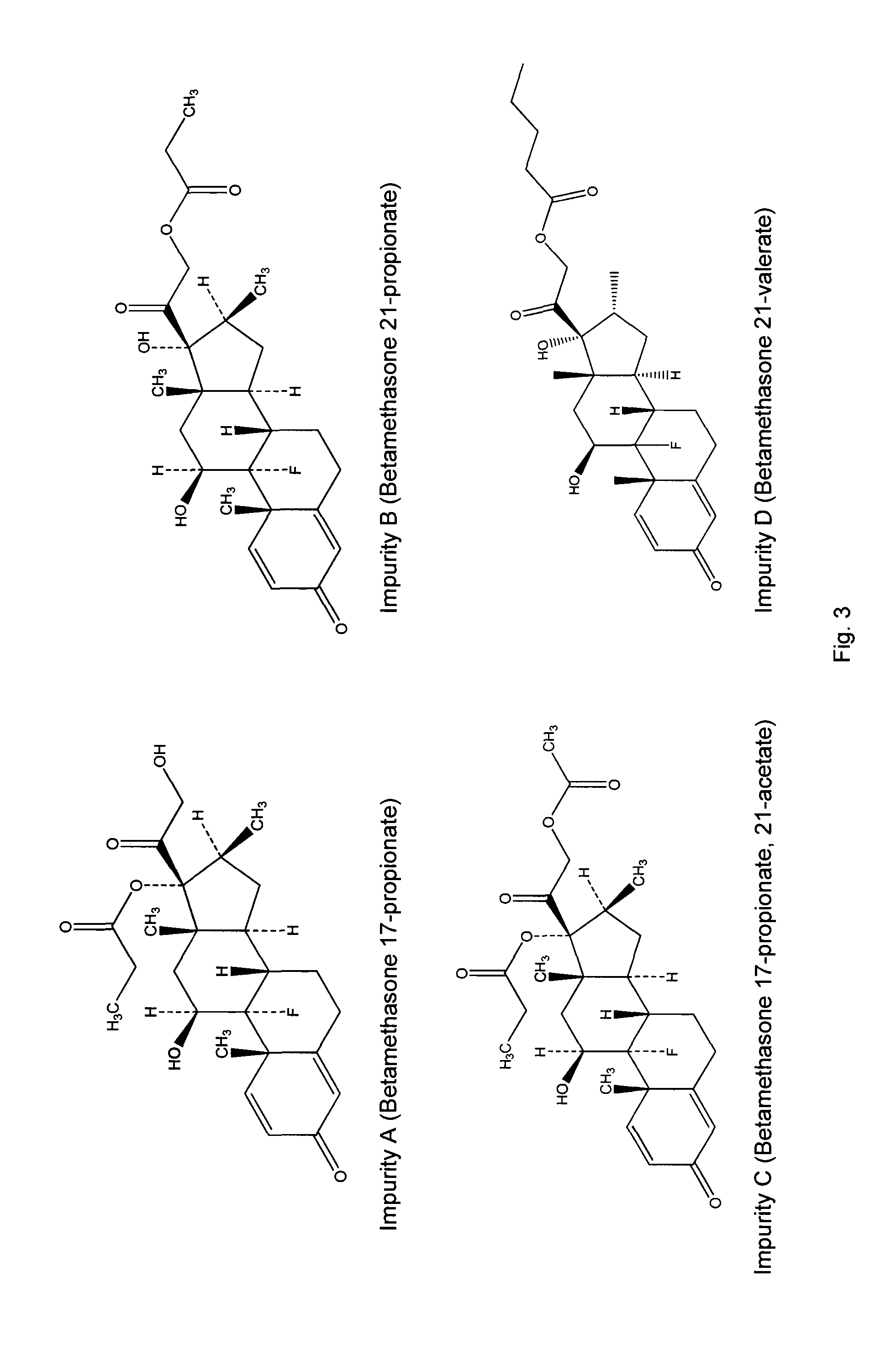 Topical formulations comprising a steroid