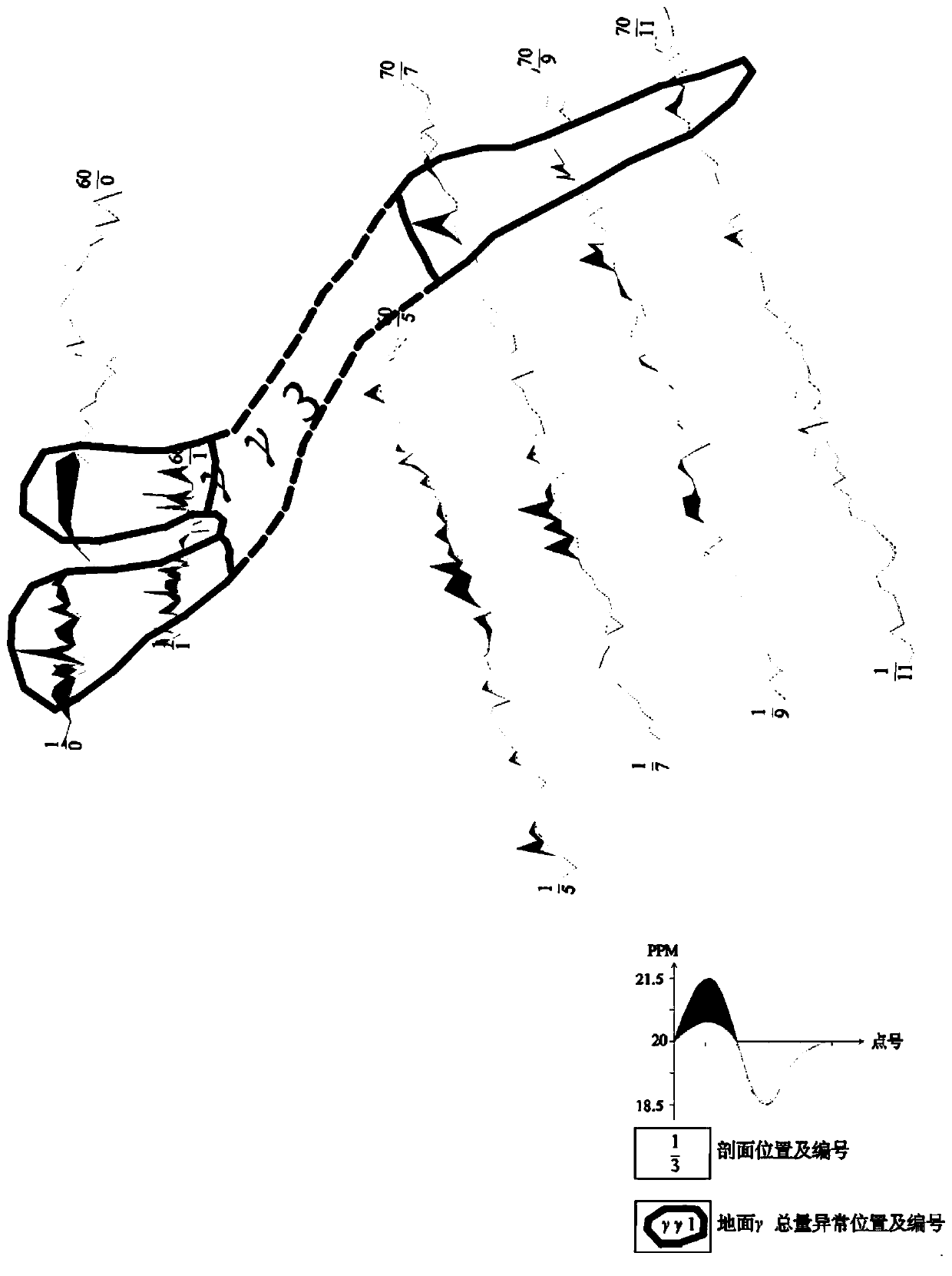 Method for delineating pegmatite lithium ore based on total amount of gamma and high-density electrical method