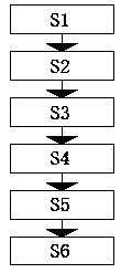 Biscuit capable of supplementing calcium and trace elements and preparation method thereof