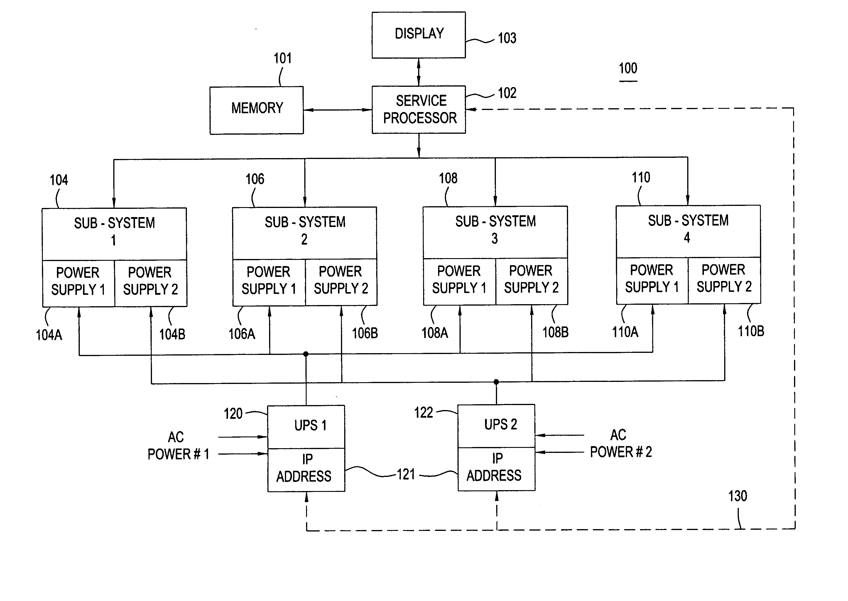 Method and apparatus for correlating UPS capacity to system power requirements