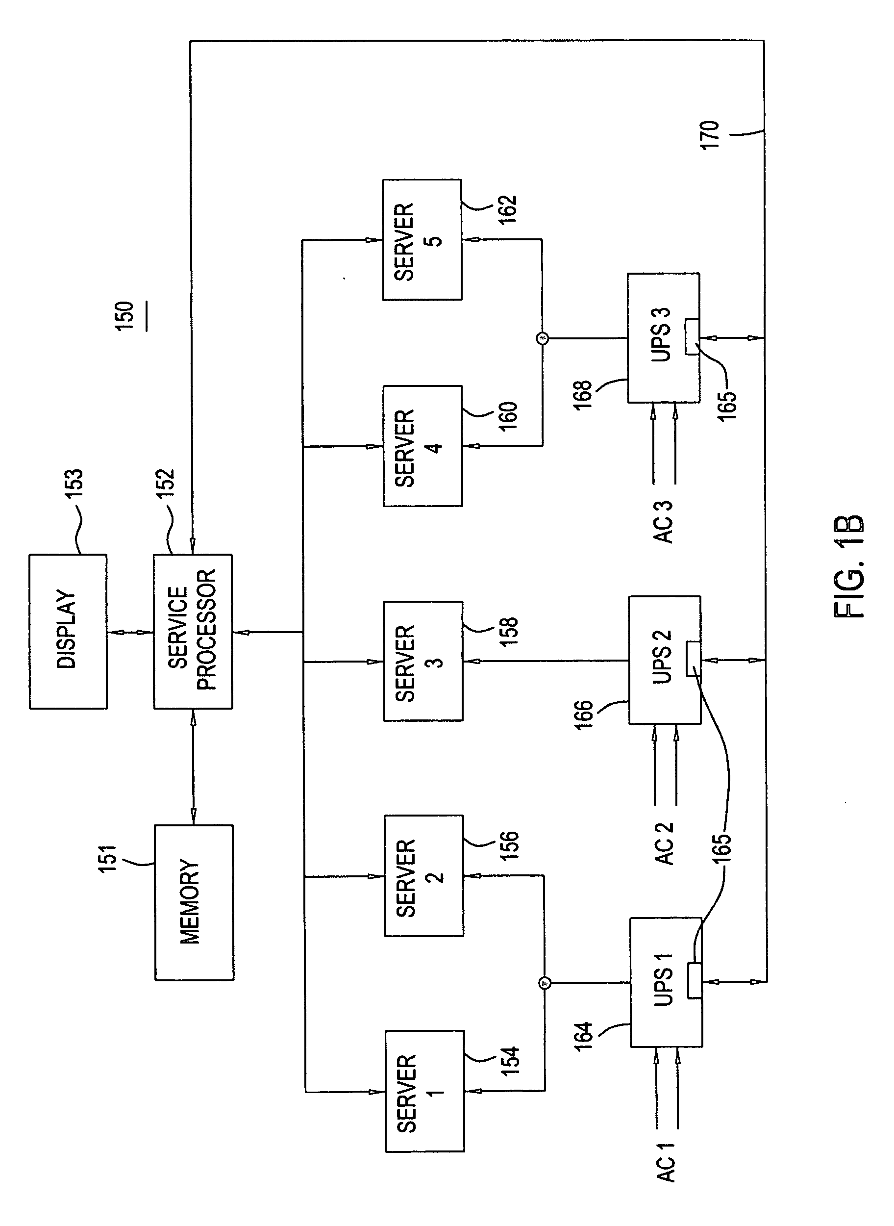 Method and apparatus for correlating UPS capacity to system power requirements
