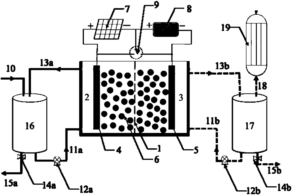 Solar driven device and method for treating wastewater and producing hydrogen by coupling