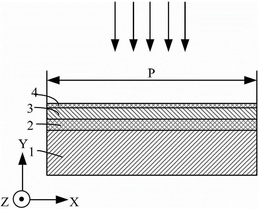 Periodically Chirped Structure Plasmon Spectral Absorption Device Based on Nanoimprint Technology