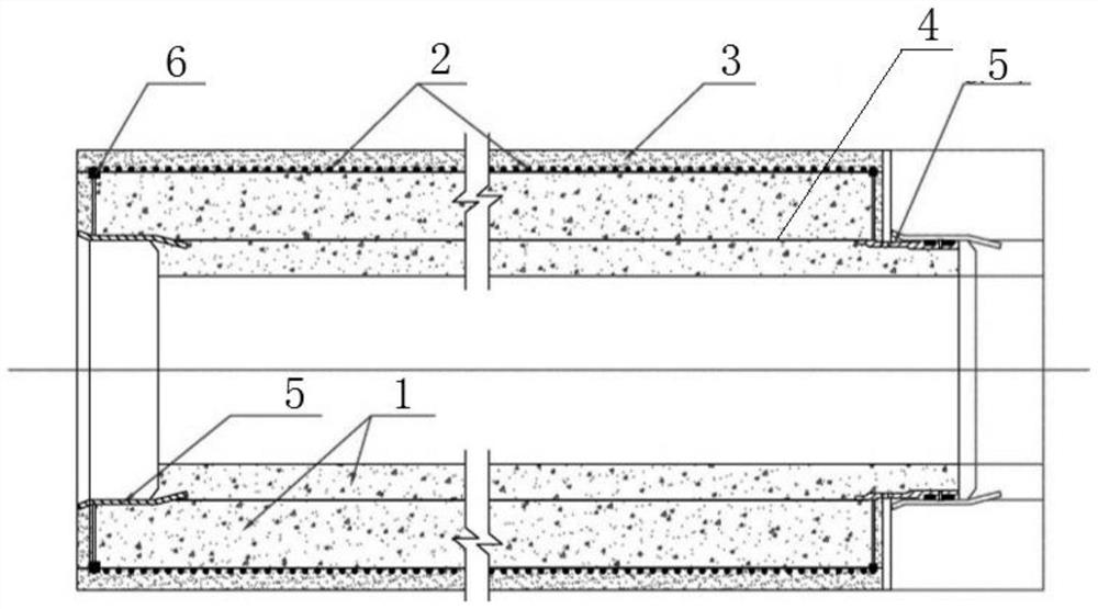 Pressure-bearing pipeline for water transportation and distribution and preparation method