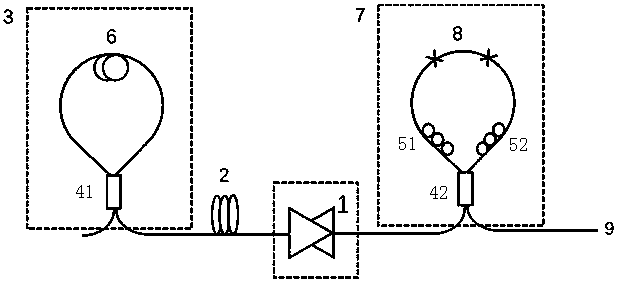 Asymmetric double Sagnac ring wide tuning high optical signal-to-noise-ratio Brillouin fiber laser