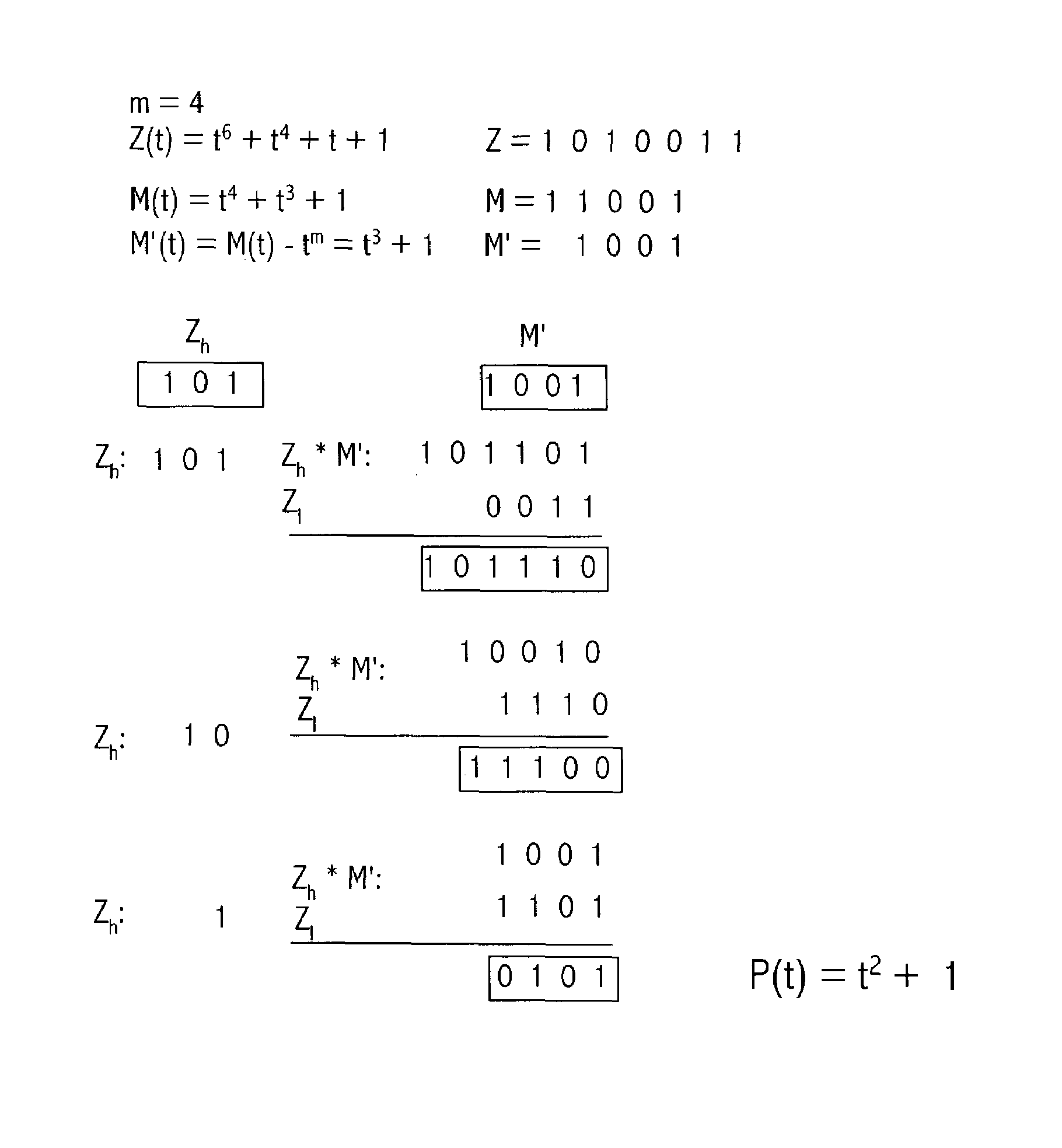 Generic implementations of elliptic curve cryptography using partial reduction