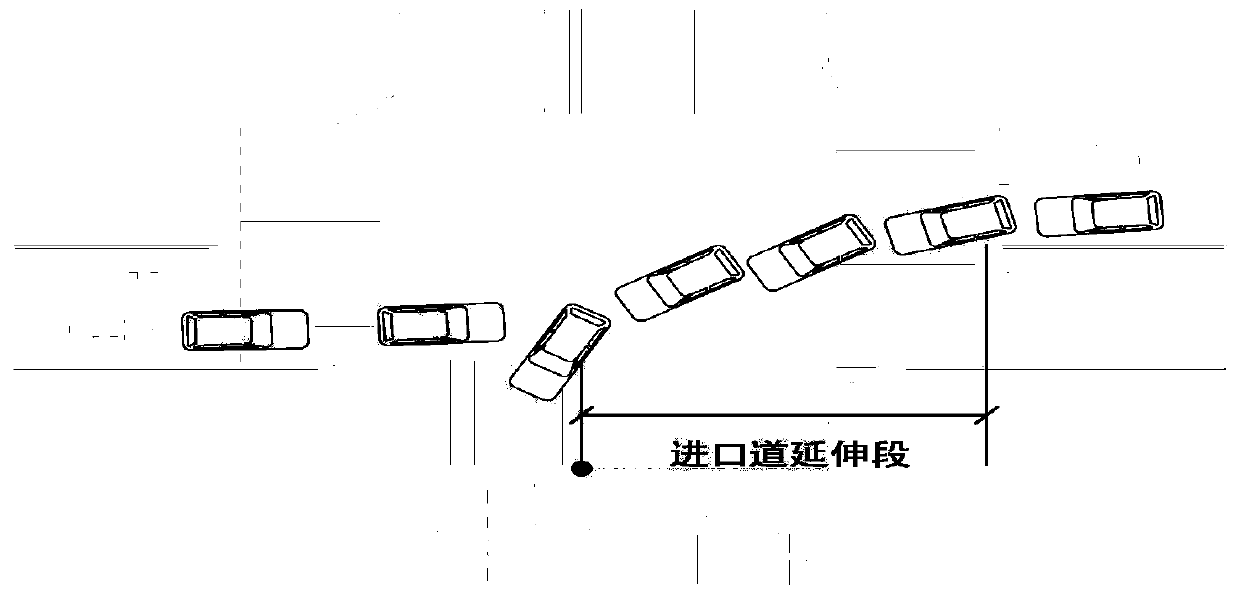 Method for calculating traffic capacity of left-turn lane under left-turn allowable phase
